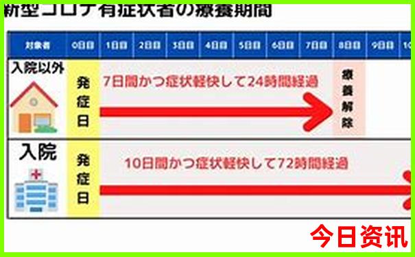 西北大环线旅游最佳路线
