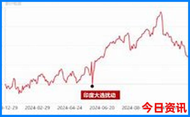 国内最适合穷游的10个地方