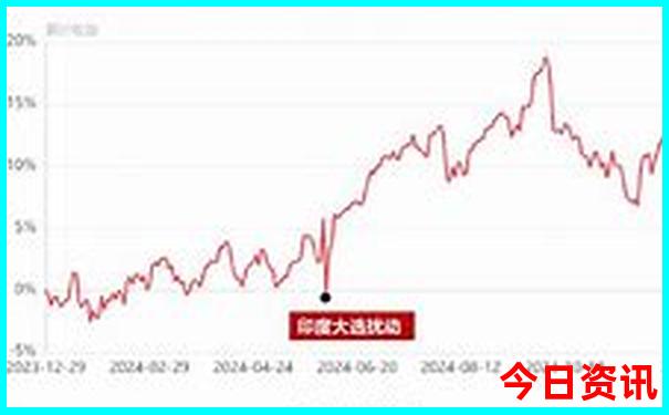 夏天适合出去玩的地方