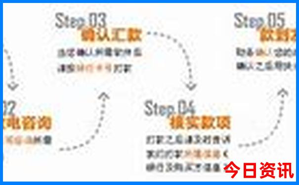 大嶝岛旅游景点介绍