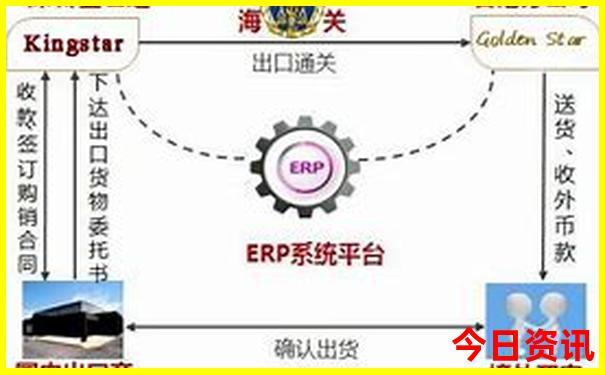 淄博自驾游必去景点