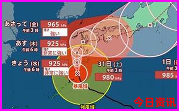 龙洞堡机场到贵阳东站