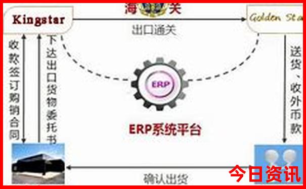 江苏有什么好玩的地方旅游景点