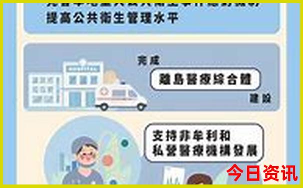 西安2天一夜旅游攻略