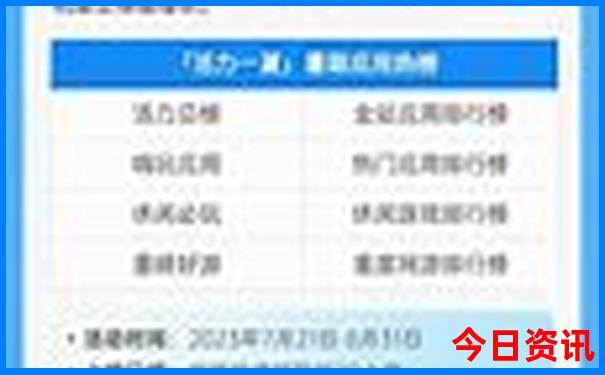 金华旅游必去景点