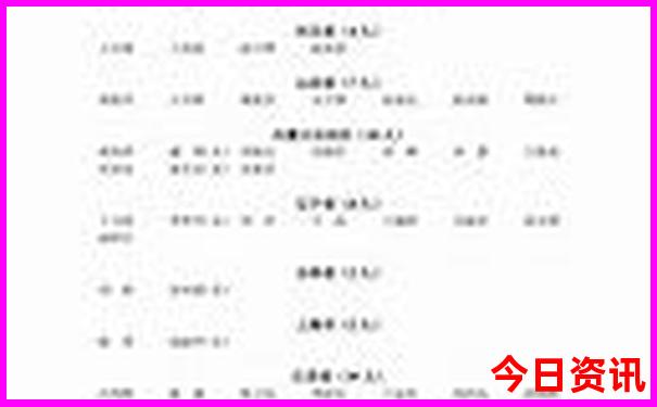 新疆旅游地方都有哪些景区
