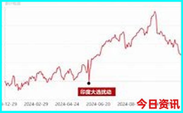 暑期去哪里旅游最好
