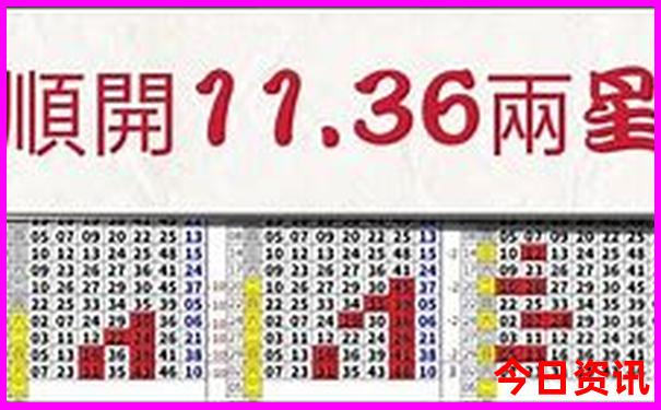 房县周边旅游景点大全
