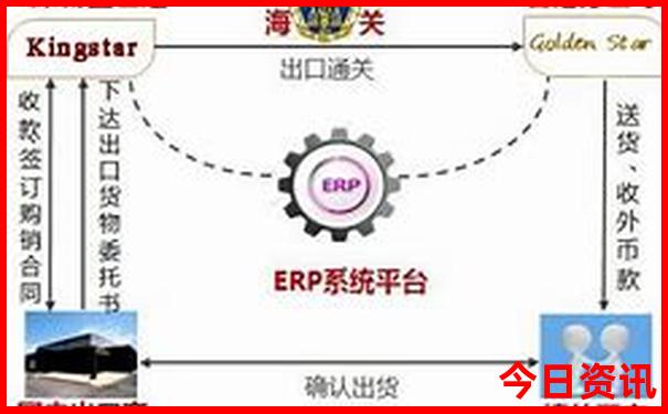 澳门十大必去景点推荐