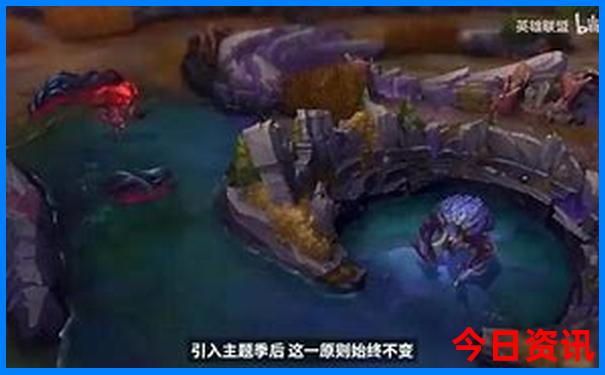 新疆冬季旅游必去景点