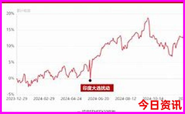 去哪里旅游比较凉快
