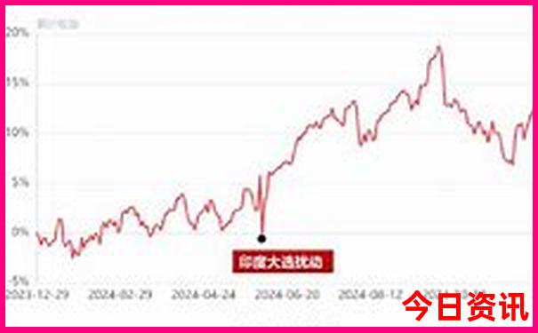 河北坝上草原旅游攻略