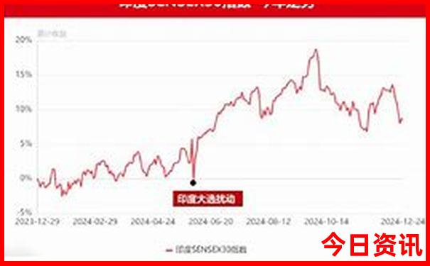 现在去哪里旅游比较合适
