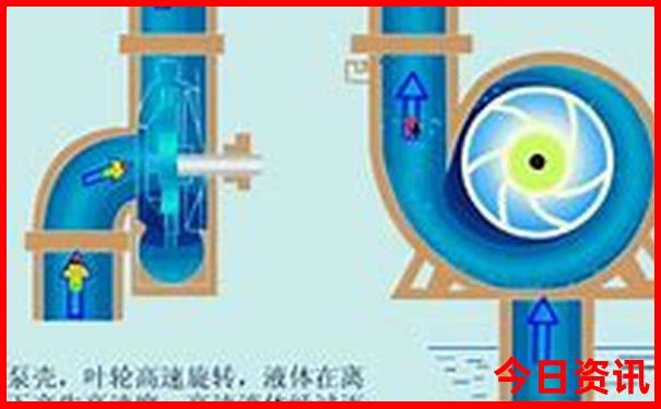 南昌有什么旅游景点