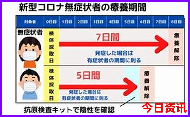 最新动态2025汇总正版推荐资料限时放送免费大全-2025年新澳门开奖记录查询